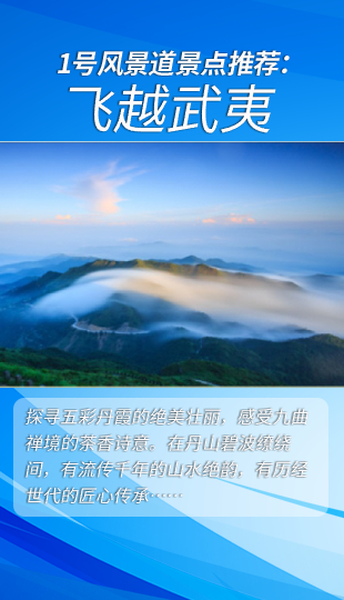 [环球财经连线]飞越武夷山 美景尽收眼底